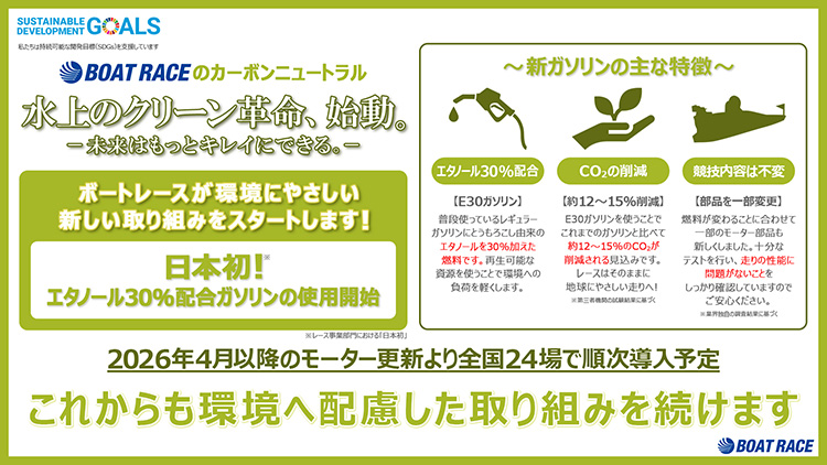 エタノール30％配合ガソリン